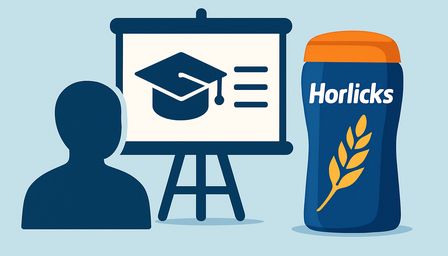 Horlicks: History, Nutrition, and Practical Applications HOR771